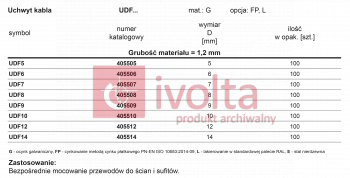 UDF12 Uchwyt kablowy UDF 12 405512 /100szt./