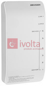 Video/Audio Distributor, incl. 24V DC power supply
