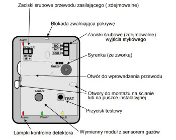 DD-PB/AP Cyfrowy detektor gazu propan-butan (LPG)