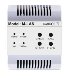 M-LAN Moduł funkcyjny, umożliwia stworzenie wewnętrznej sieci (max. 199 modułów w systemie), VIDOS